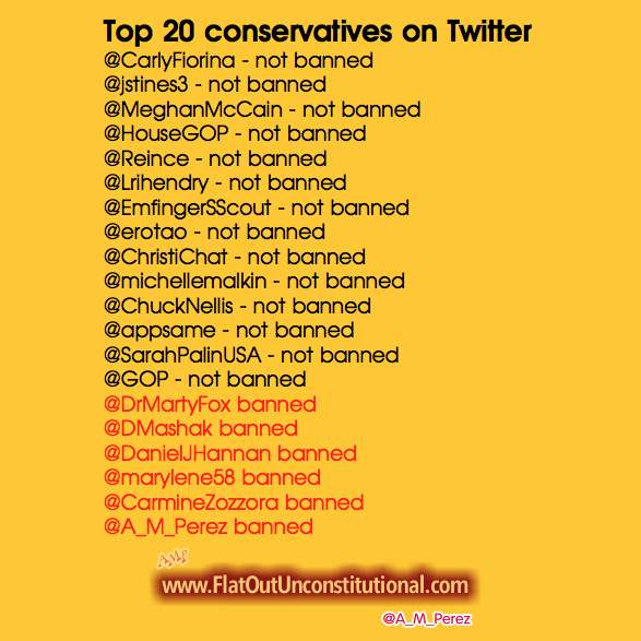 shadowbanned-conservatives